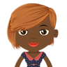 shanika