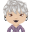 gannilu